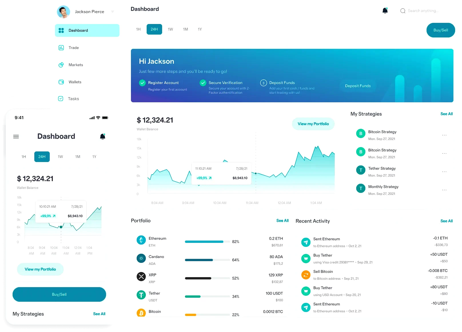 Phaunel Cevryx investissement alternatif